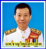 ท่าน นพ.ชาญวิทย์ ทระเทพ ผู้ตรวจราชการกระทรวงฯ เขตสุขภาพที่ 8 ปลื้มใจ!!!ศาลปกครองกลาง เพิกถอนประกาศสำนักนายกฯ  กรณีย้ายรองปลัดกระทรวงสาธารณสุข ไปดำรงตำแหน่งผู้ตรวจราชการกระทรวง โดยให้การเพิกถอนมีผลย้อนหลังไปถึงวันที่ประกาศดังกล่าวมีผลใช้บังคับ ให้กลับไปเป็