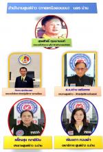 สมาคมสื่อมวลชนเอเชีย(ประเทศไทย) จัดประชุมใหญ่สามัญประจำปี2569และเปืดสนง.สาขาภาคเหนือ ตอนบน ที่จังหวัดน่าน ณ.โรงแรมเทวราชโดย..มีท่านบรรจง ขุนเพชร รองผู้ว่าฯมาเป็นประธานในพิธีเปิด อย่างยิ่งใหญ่ในวันที่ 9 มิ.ย. 2569 นี้ดังกล่าวตามข่าว